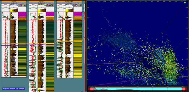 03_Well-classification-600-600